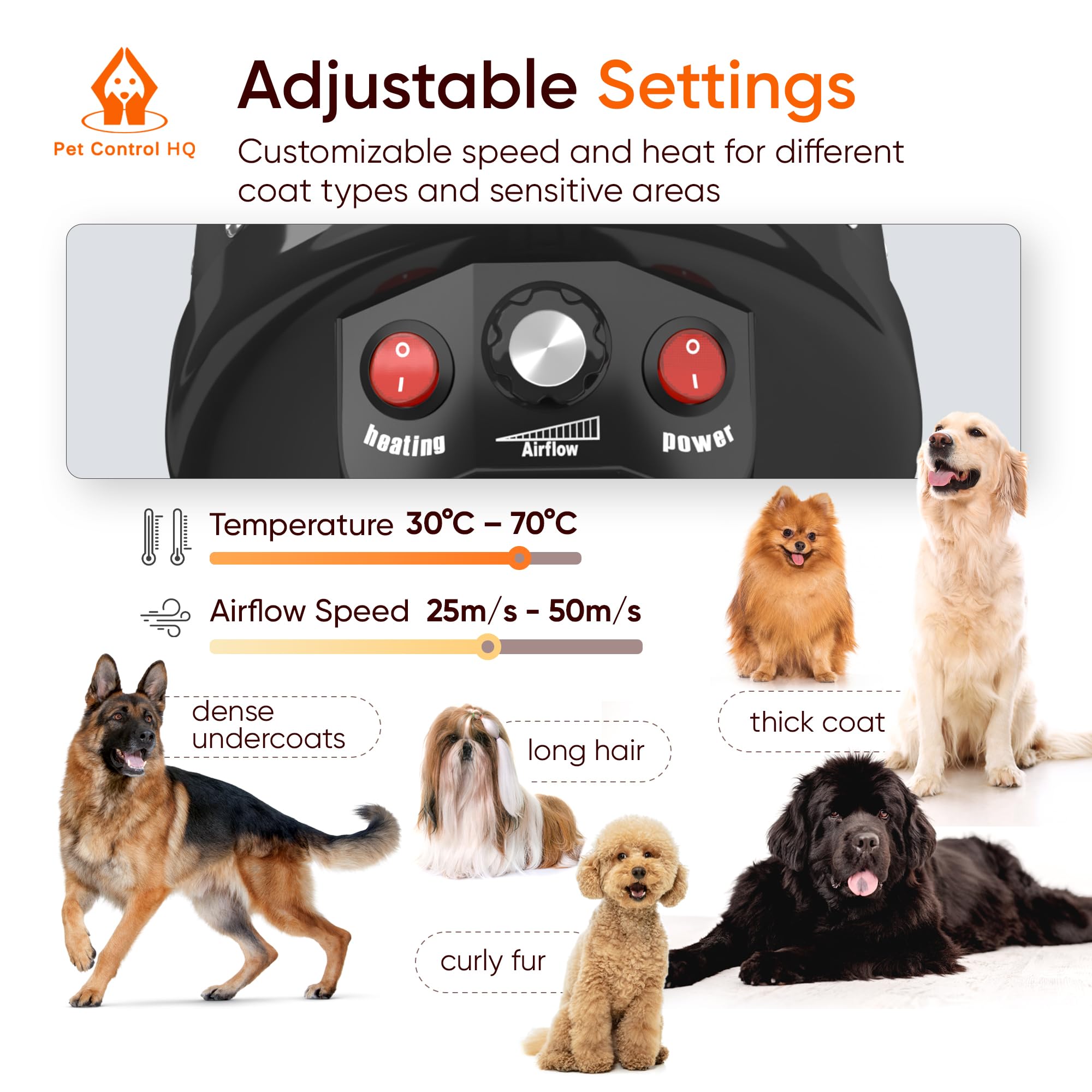 Amazon.co.jp: ペットグルーミング用犬用ドライヤー